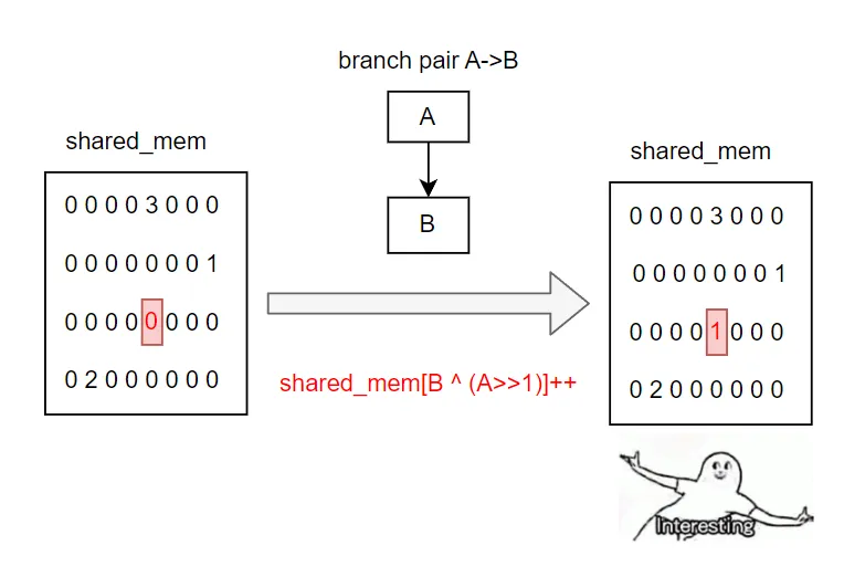 image-20250407113357549